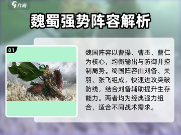 三国群英传鸿鹄霸业🔥最强阵容攻略来了！截图2