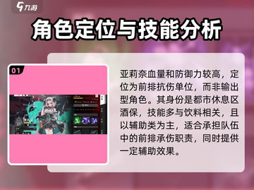 原神：雷索纳斯亚莉奈强度爆表！⚡必抽角色分析来啦！截图2