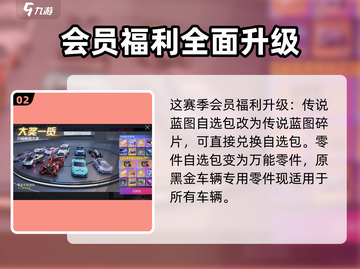 王牌竞速*S18更新时间⚡车手们冲呀！截图3