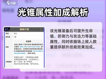 崩坏星穹铁道：银河之夜光锥效果大曝光✨截图2