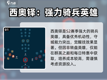 万龙觉醒S2英雄大揭秘🔥全新赛季必看！截图2