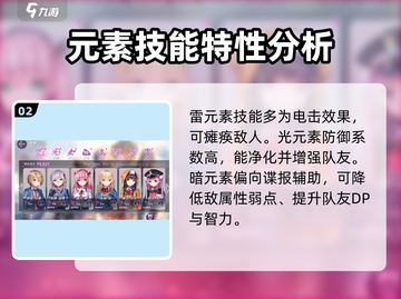炽焰天穹🔥元素属性玩法大揭秘！游戏党必看截图3