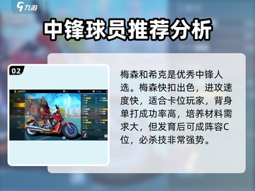 街篮2🔥最强人物排行榜揭晓，速来围观！🏀截图3