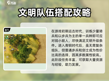 世界启元🔥开荒初期队伍这样搭配，轻松制胜！截图2