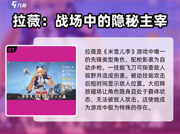 卡拉彼丘🔥角色强度排行👉新手必看！截图2
