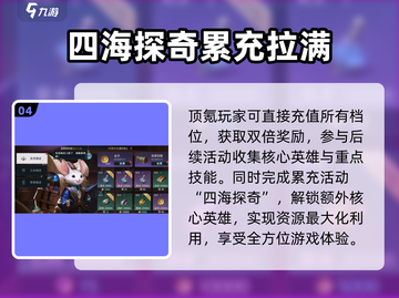 荒野国度🔥氪金攻略，快速称霸游戏✨截图5