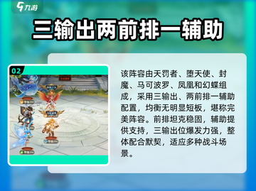 暗夜兵团🔥轮回尖塔高分阵容攻略⚡截图3