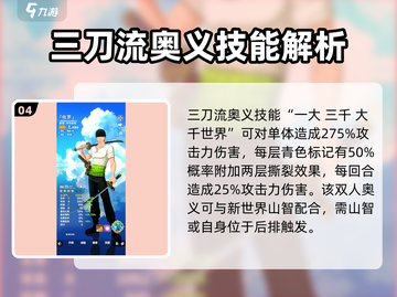 航海王梦想指针✨索隆强度分析来啦！还不快看🔥截图5