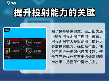 美职篮全明星🔥SG亚历山大玩法揭秘❗截图5