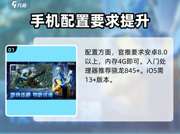 《阿凡达重返潘多拉》配置要求🔥硬件性能够不够？💎截图2