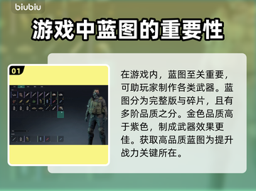 七日世界蓝图获取攻略💡游戏党必看！⚡截图2