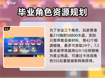 崩坏3第二部卡池角色大曝光！🔥必看内容⚡截图4