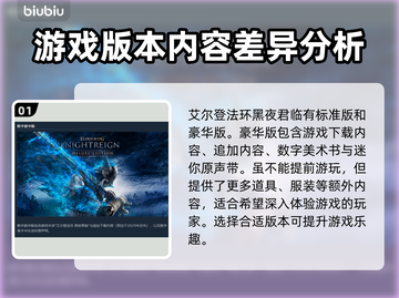 艾尔登法环黑夜君临豪华版内容大揭秘！🎁🔥截图2