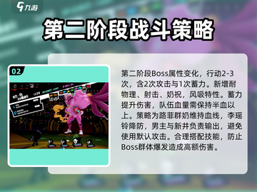 女神异闻录5X：木内雄之最终Boss打法🔥超详细攻略！截图3