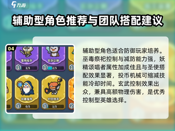 快来当领主🔥人物培养攻略｜新手必看🎮截图5