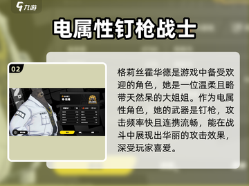 绝区零白熊重工阵营🔥角色大全来啦！🎮截图3