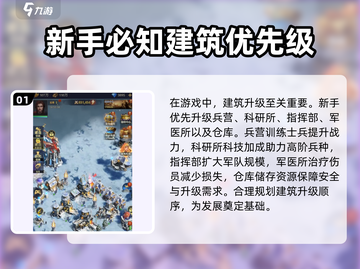 帝国与魔法🔥新手必看！快速上手指南💡截图2