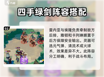 剑与远征2🔥最强挂机推图阵容🌟轻松躺赢必备！截图3