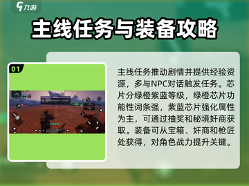 破碎之地🔥玩法大全，这样玩才刺激！截图2
