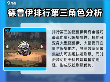 英勇之地🔥角色强度排行榜✨手游党必看！截图4