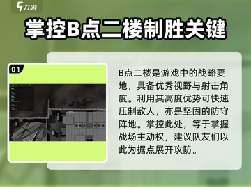 三角洲行动🔥必胜打架点位全攻略🚀截图2