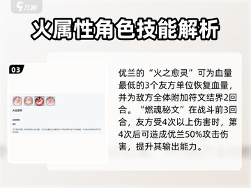 永夜降临🔥复苏优兰超强攻略✨截图4