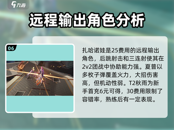 星之翼🔥实力排行曝光！强力角色一手掌握✨截图7