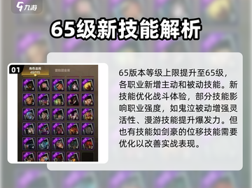 DNF手游65版本🔥全新内容抢先看！截图2