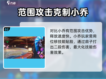 星之破晓✨：小乔vs朵莉亚打法技巧大公开！截图3