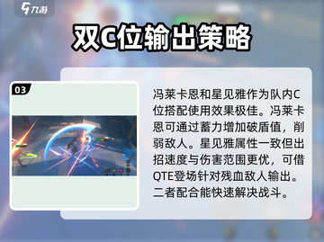 绝区零🔥冯莱卡恩最强配队推荐！🫡截图4