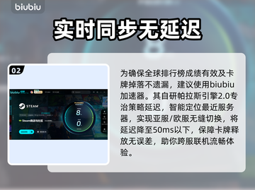 怪物火车2🔥发售价格与平台曝光！不容错过的游戏⚡截图3