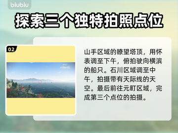 浪人崛起📷：隐藏拍照点全揭秘！💥截图3