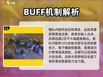 决胜巅峰🔥野怪全解析，游戏党必看！🎮截图4