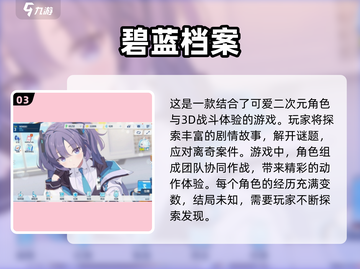 2025必玩！🔥超人气二次元游戏排行榜🌟截图4
