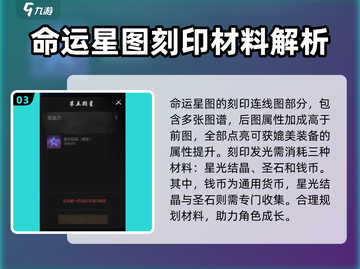 剑灵2🔥命运星图玩法揭秘！新手必看⭐截图4