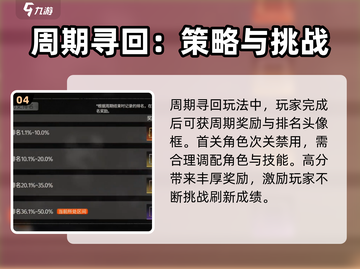 新月同行险境复现🔥超全玩法攻略来啦！截图5