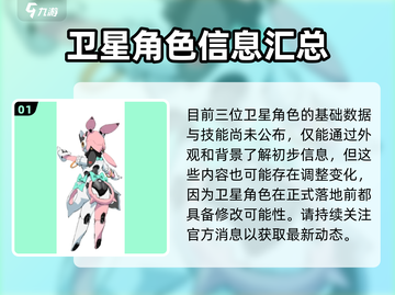 绝区零🔥卫星角色大揭秘！必看角色一览🎉截图2