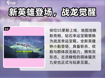 CF手游渡川录版本大爆料！🌊🔥截图5