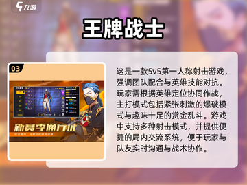 🔥2025最燃5v5竞技游戏合集💥截图4
