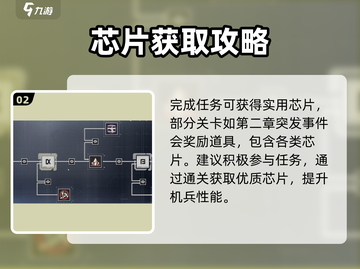 钢岚芯片爆肝攻略🔥速拿！截图3