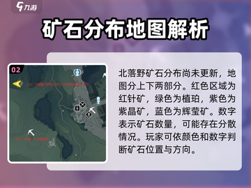 原神🔥鸣潮矿石位置大全！📍必看攻略截图3