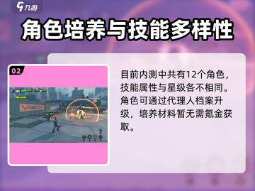 《绝区零》爆肝实测💥轻松党慎入！🎮截图3