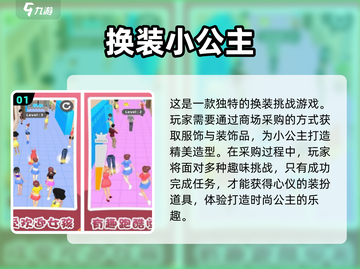 2024超🔥换装小公主游戏大盘点✨截图2