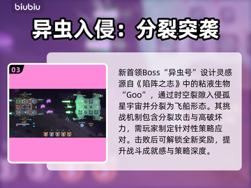 《孤星猎人》联动活动大爆发！🔥新玩法全解析💥截图4