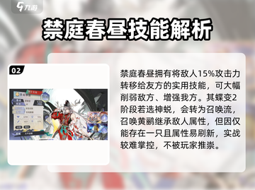 咏月风雅禁庭春昼🔥游戏详情大揭秘！不容错过的宫廷模拟🎉截图3