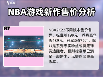 NBA2K23次世代💰价格曝光！玩家直呼太贵🔥截图2