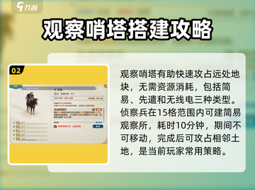世界启元🔥观察哨塔超全效果解析来了！📌截图3
