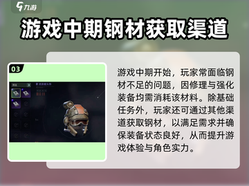 代号56钢材🔥《原神》玩家必知！游戏道具大揭秘✨截图4