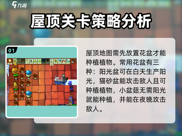 植物大战僵尸杂交版屋顶通关🔥秘籍💡截图2