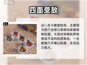 💥钢岚战术模拟2-1通关秘籍！🎮截图2